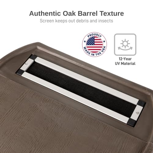 RTS Home Accents 50-Gallon Rain Barrel with Brass Spigot