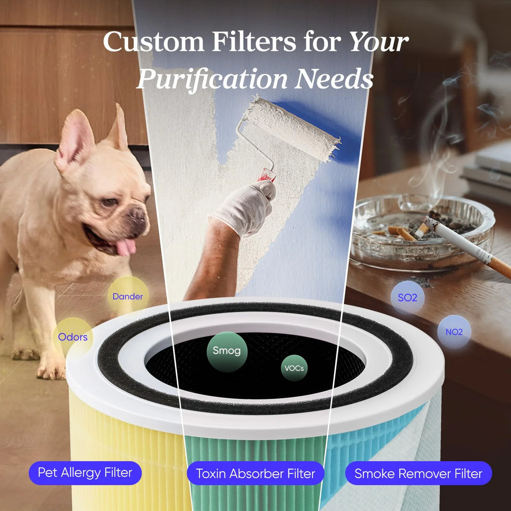 LEVOIT Core300-P Air Purifier for Home Allergens & Pet Hair